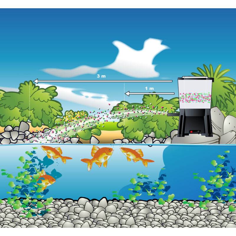 Distributeur Automatique Nourriture Poissons – UBBINK - Image 8