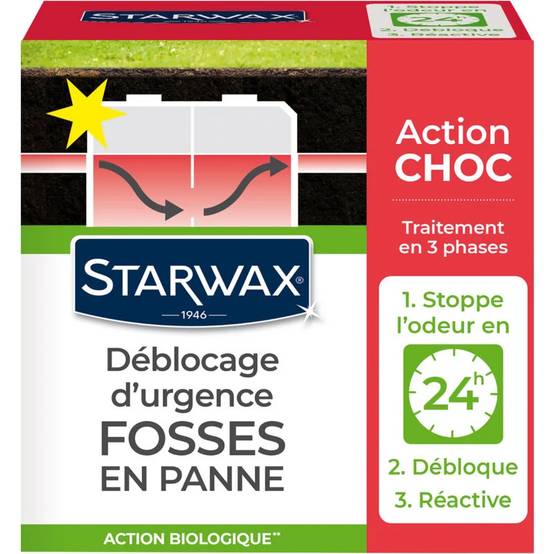 Starwax - Traitement urgence fosse bloquée - Image 4