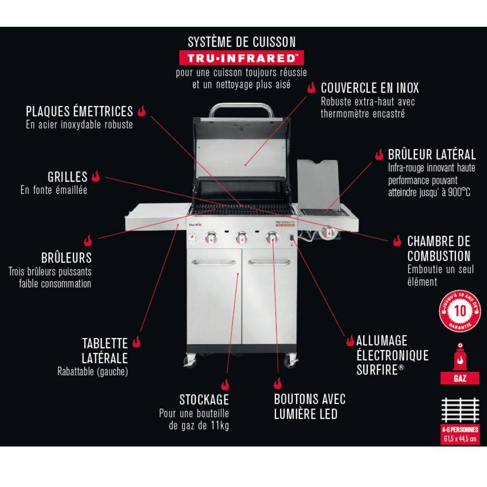 Char-broil - Barbecue à Gaz Inox 3 Brûleurs + 1 Latéral Infrarouge 134 x 54 x 120,9 cm - CHAR-BROIL - Image 13