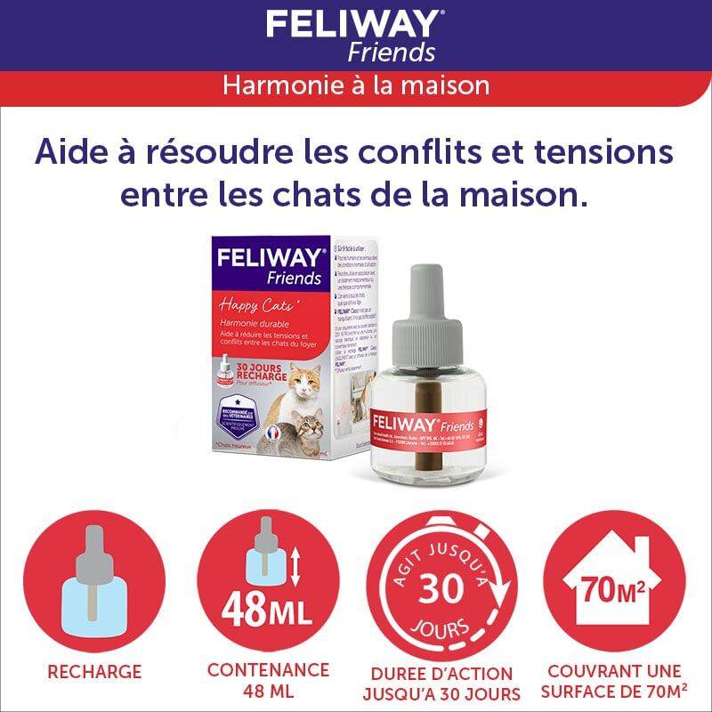 Apaisant Feliway Friends pour chat recharge diffuseur 3x48 ml – FELIWAY - Image 4
