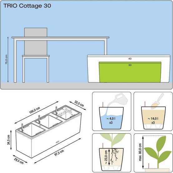 Pot Trio Cottage 40 - LECHUZA - Image 8