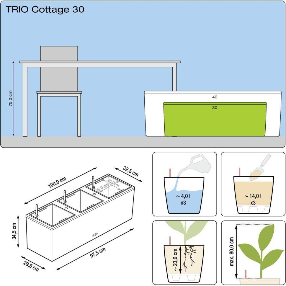 Pot Trio Cottage 40 - LECHUZA - Image 8