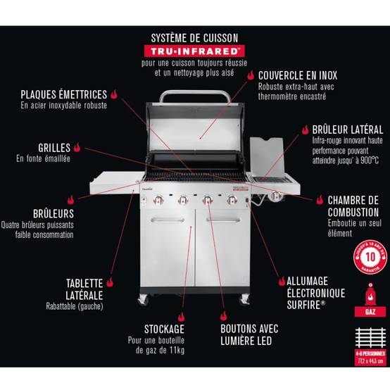 Char-broil - Barbecue à gaz Char-Broil Professional PRO S 4 - Image 10