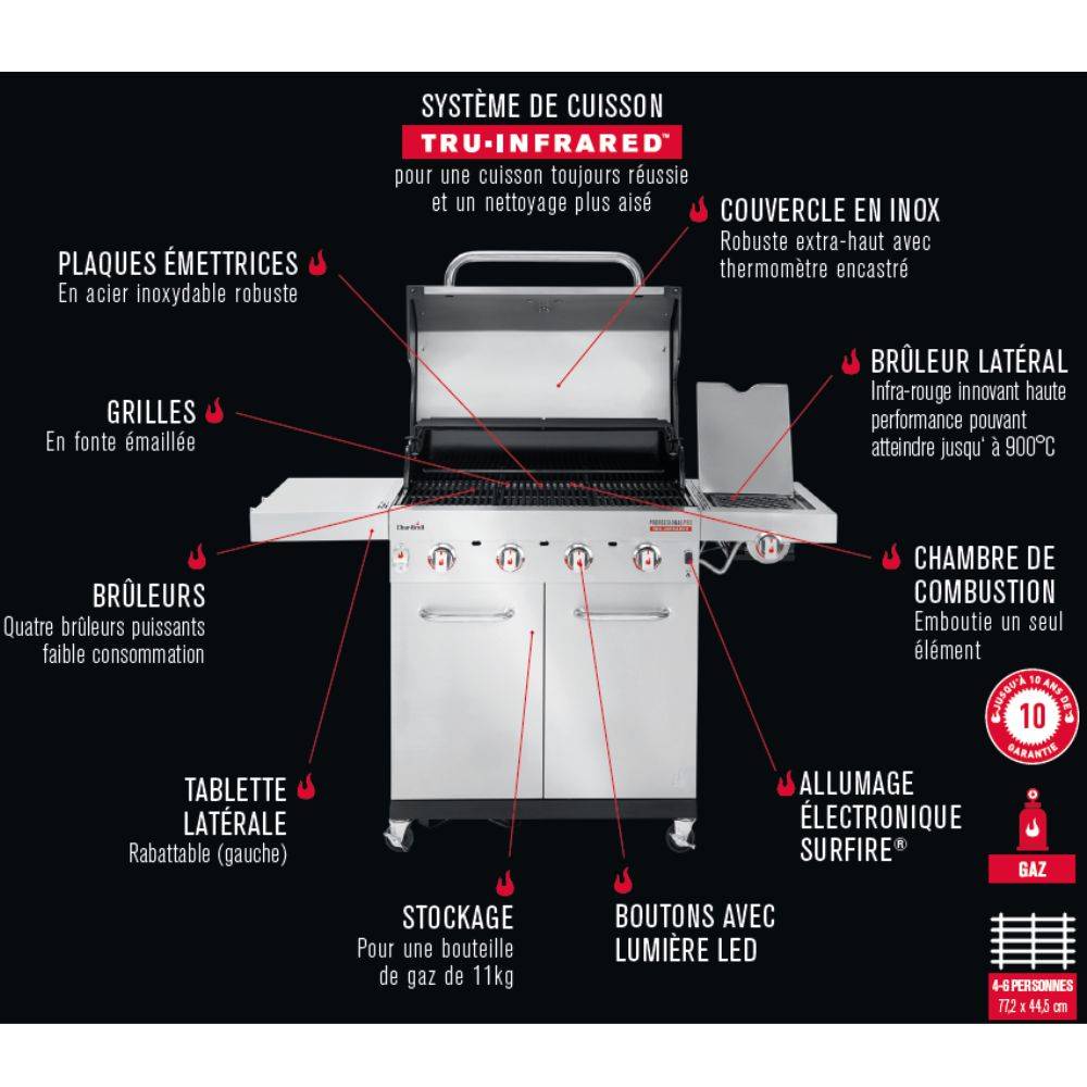 Char-broil - Barbecue à gaz Char-Broil Professional PRO S 4 - Image 10