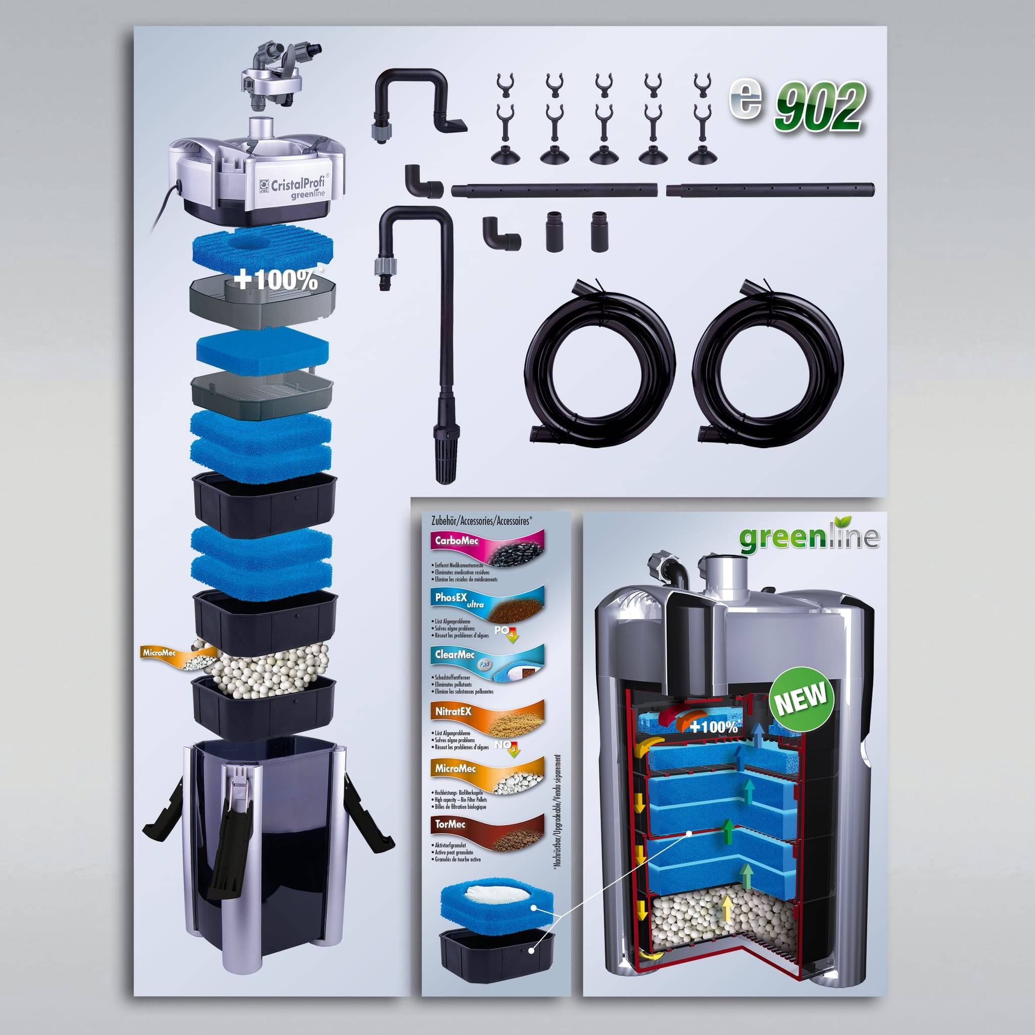 Filtre Aquarium Extérieur 90-300 L JBL Cristalprofi E902 Greenline - JBL - Image 1