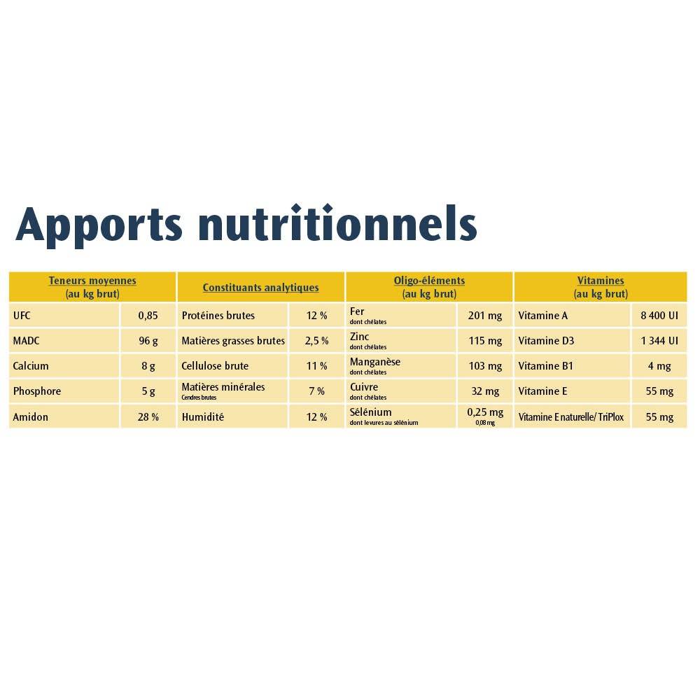 Destrier - Aliment complémentaire pour Chevaux et Poneys OPEN FLOC 20 kg - Destrier - Image 11