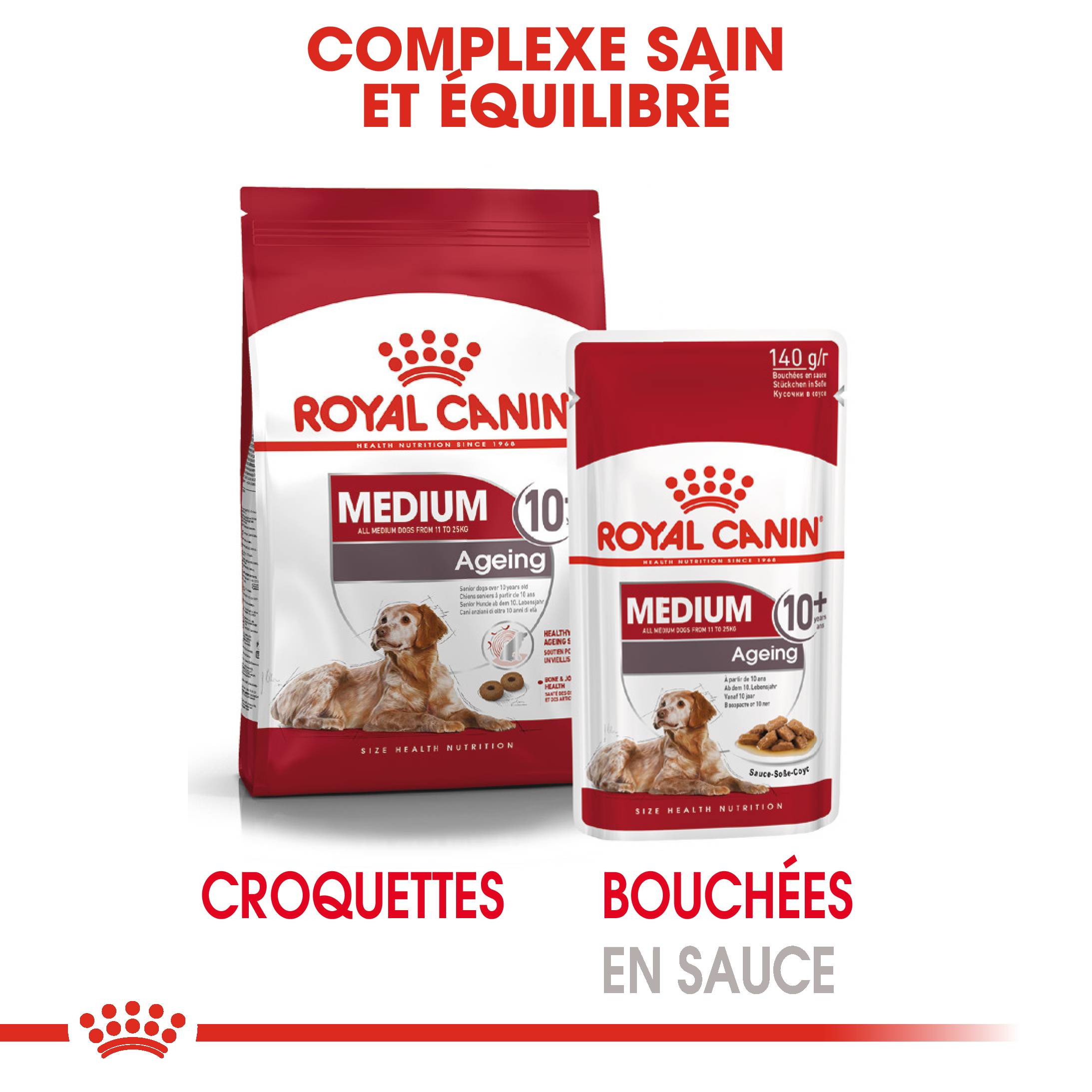 Royal Canin - Medium Ageing 10+ Nourriture Chien - ROYAL CANIN - Image 5