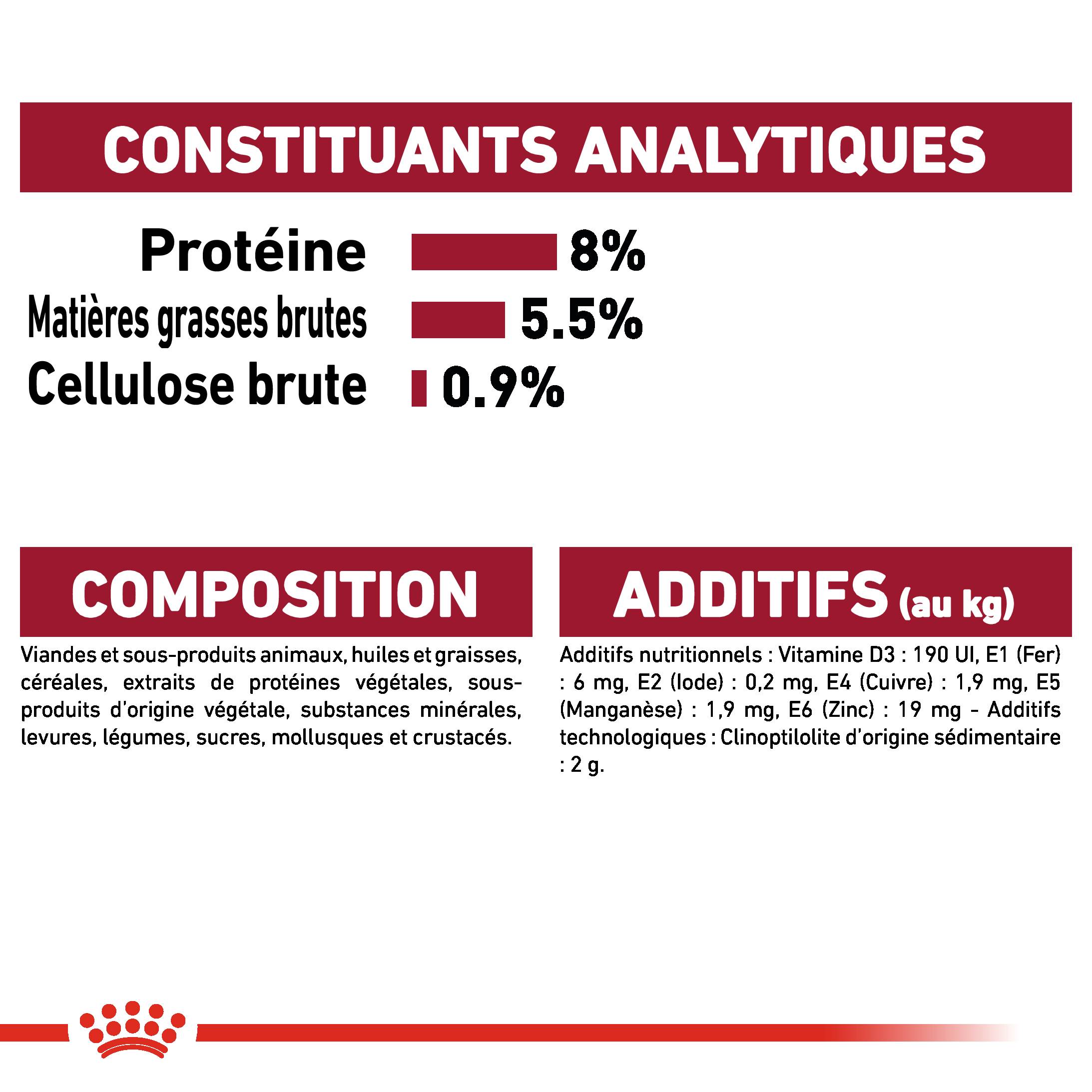 Royal Canin - Medium Ageing 10+ Nourriture Chien - ROYAL CANIN - Image 7