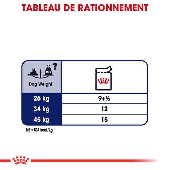 Royal Canin - Nourriture Humide Chiens Grande Race 8+ - ROYAL CANIN - Image 4