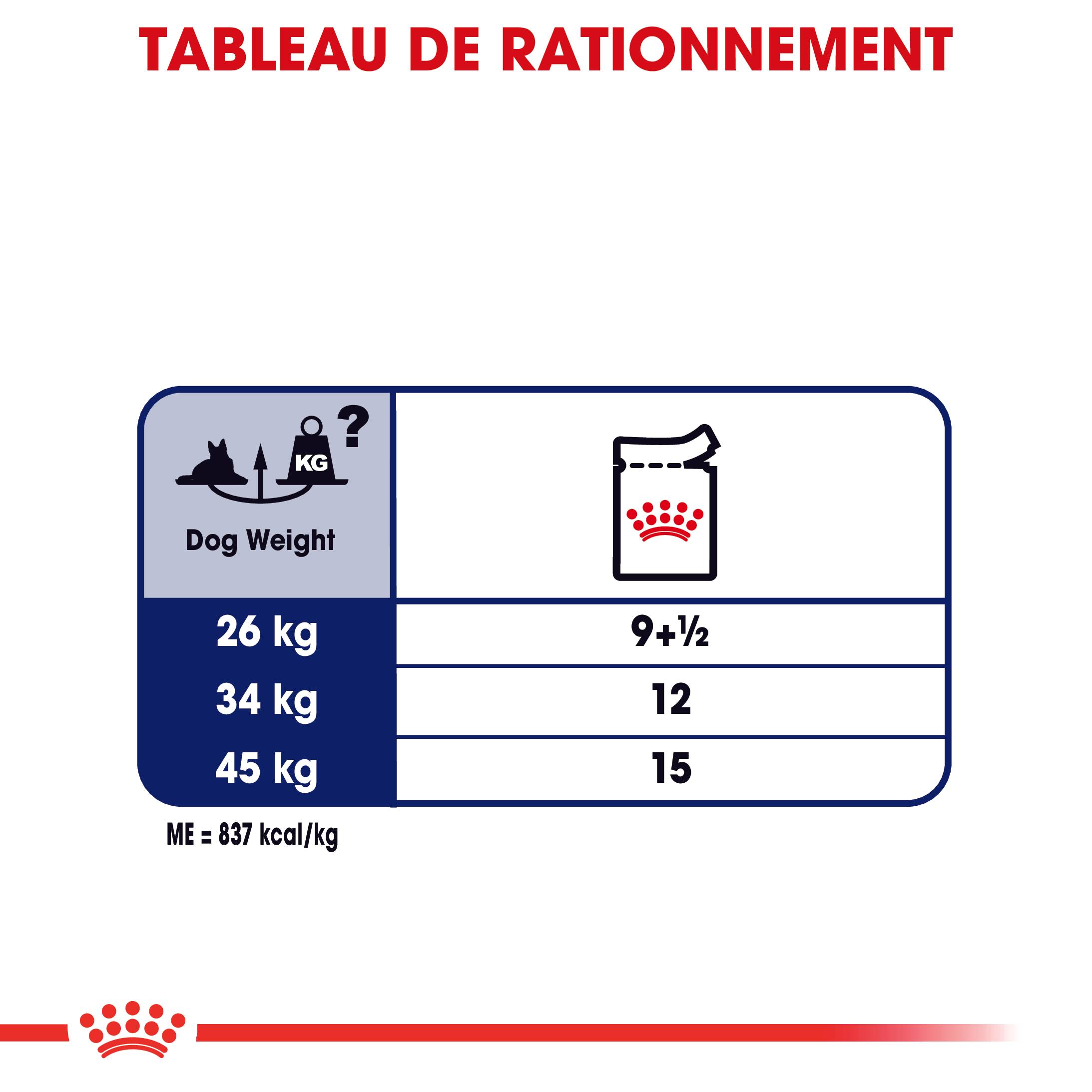 Royal Canin - Nourriture Humide Chiens Grande Race 8+ - ROYAL CANIN - Image 4