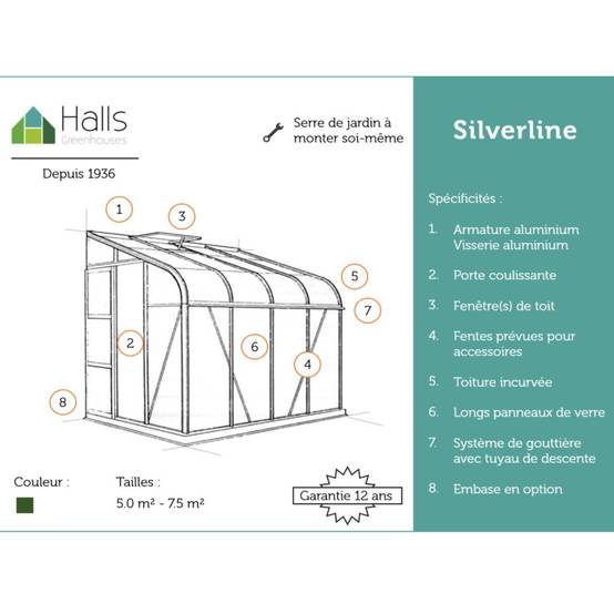 Halls - Serre adossée en verre trempé Silverline vert 7.5 m² + embase - Image 3
