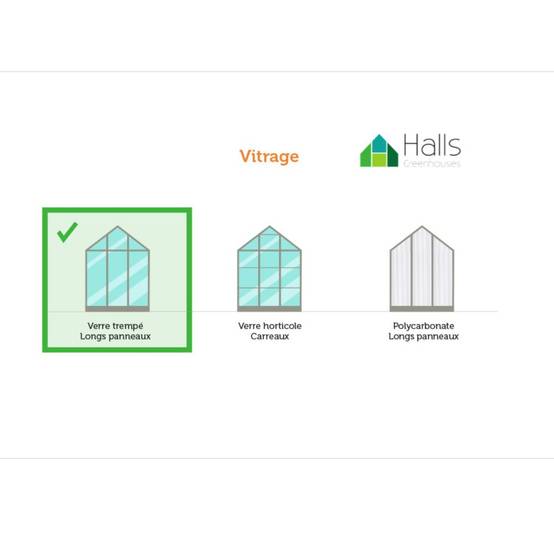 Halls - Serre adossée en verre trempé Silverline vert 5 m² - Halls - Image 10