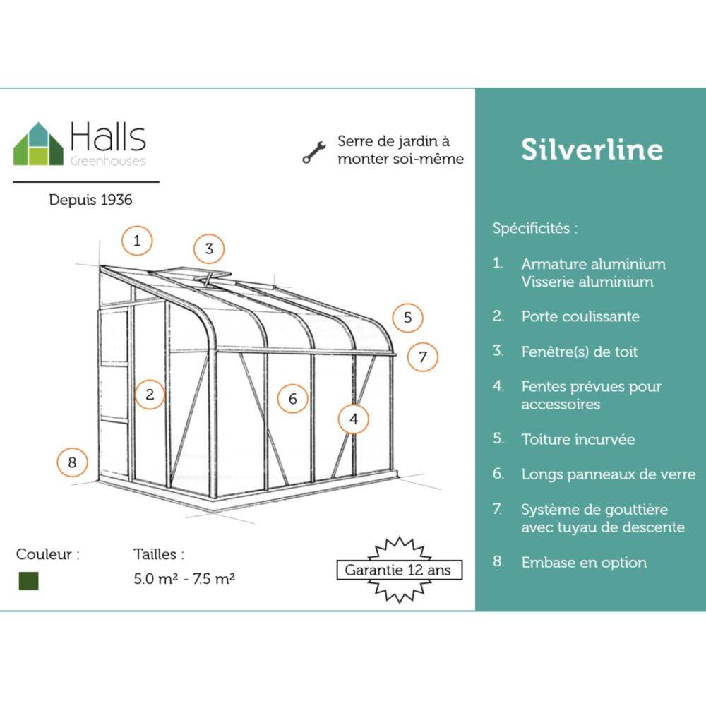 Halls - Serre adossée en verre trempé Silverline vert 5 m² - Halls - Image 5