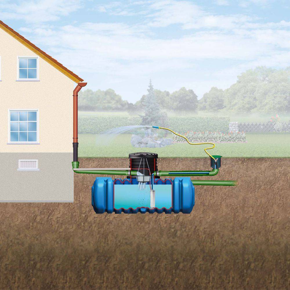Garantia - Récupérateur d'eau de pluie cuve à enterrer 5000 L bleu - GARANTIA - Image 3