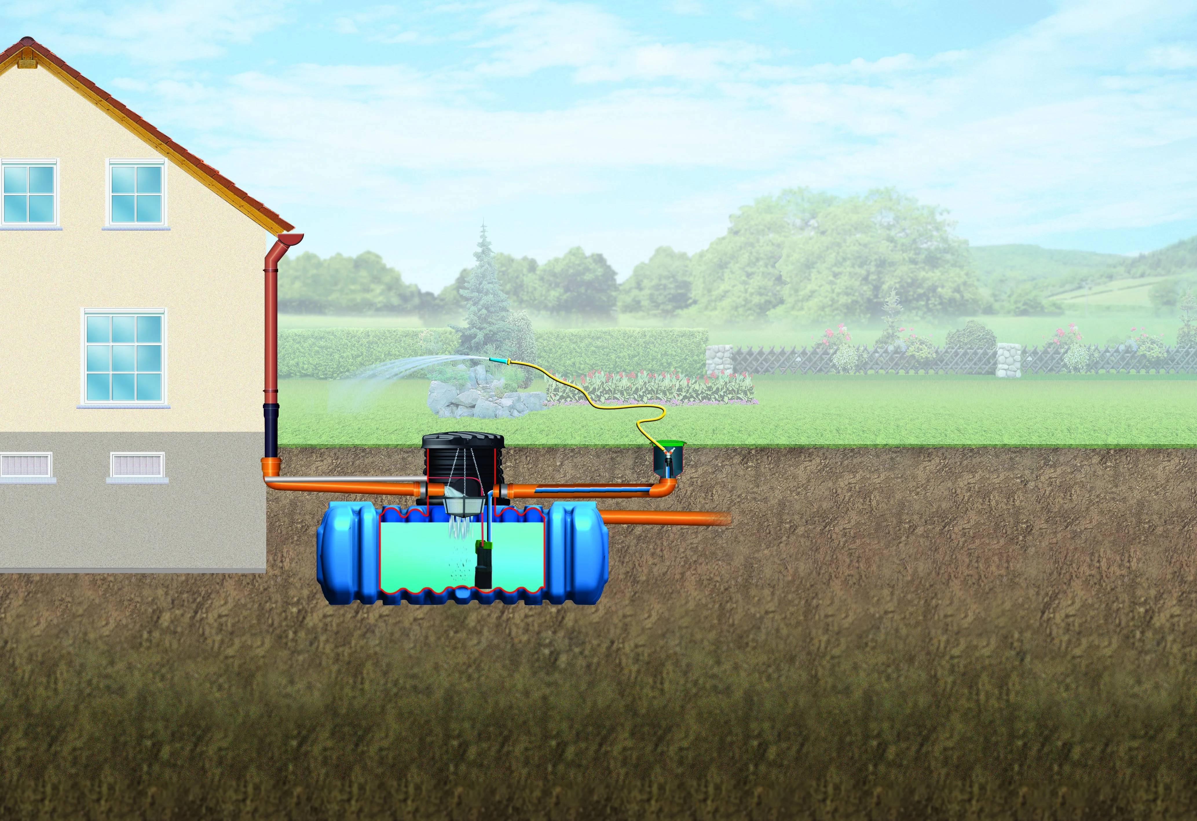 Garantia - Récupérateur d'eau de pluie cuve à enterrer 5000 L bleu - GARANTIA - Image 15