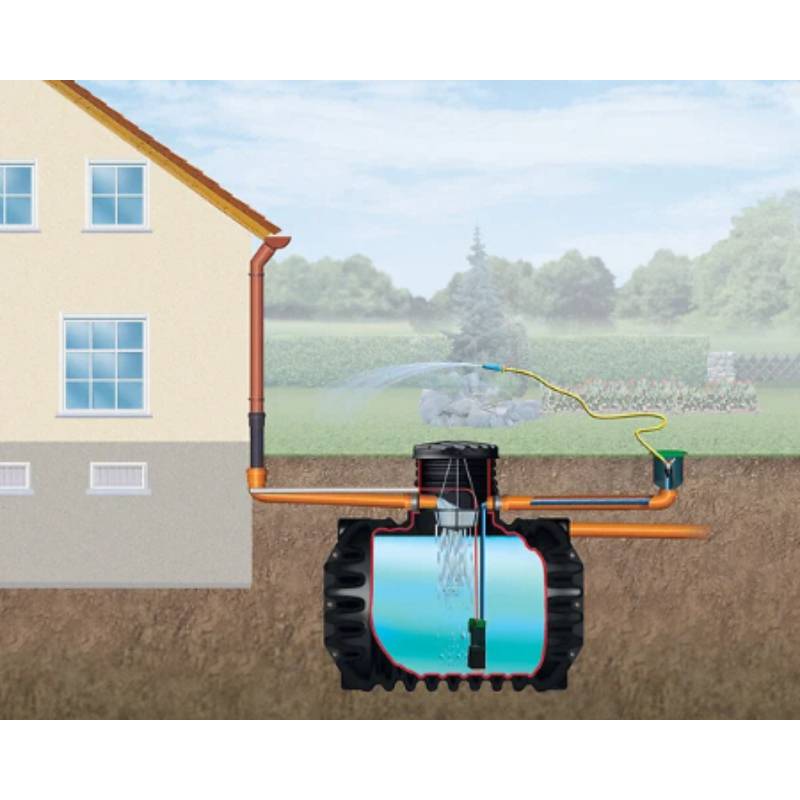 Garantia - Récupérateur d'eau de pluie Kit Jardin Confort Plastique Noir 1600 L - GARANTIA - Image 2