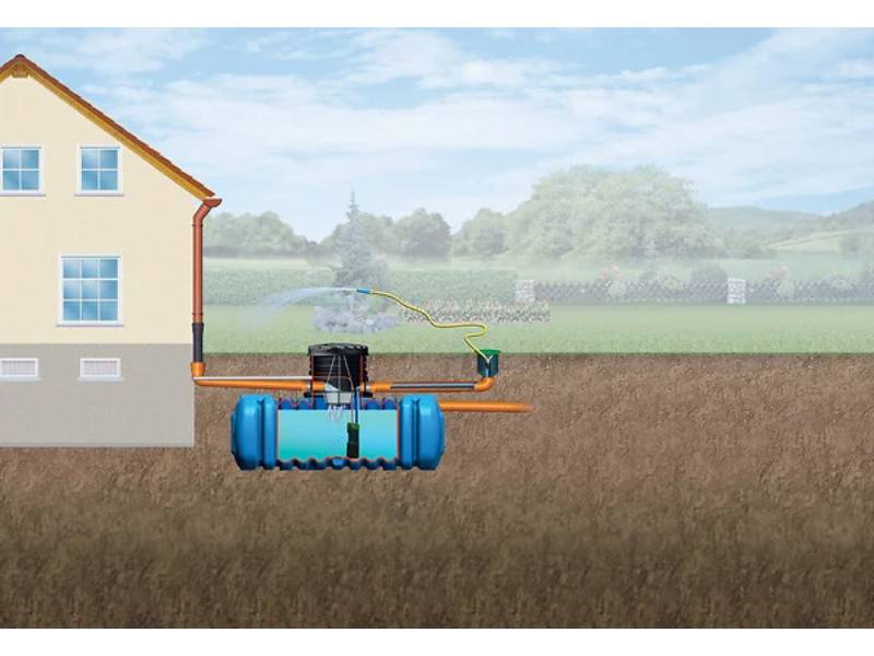 Garantia - Récupérateur d'eau de pluie 3000L bleu – GARANTIA - Image 6