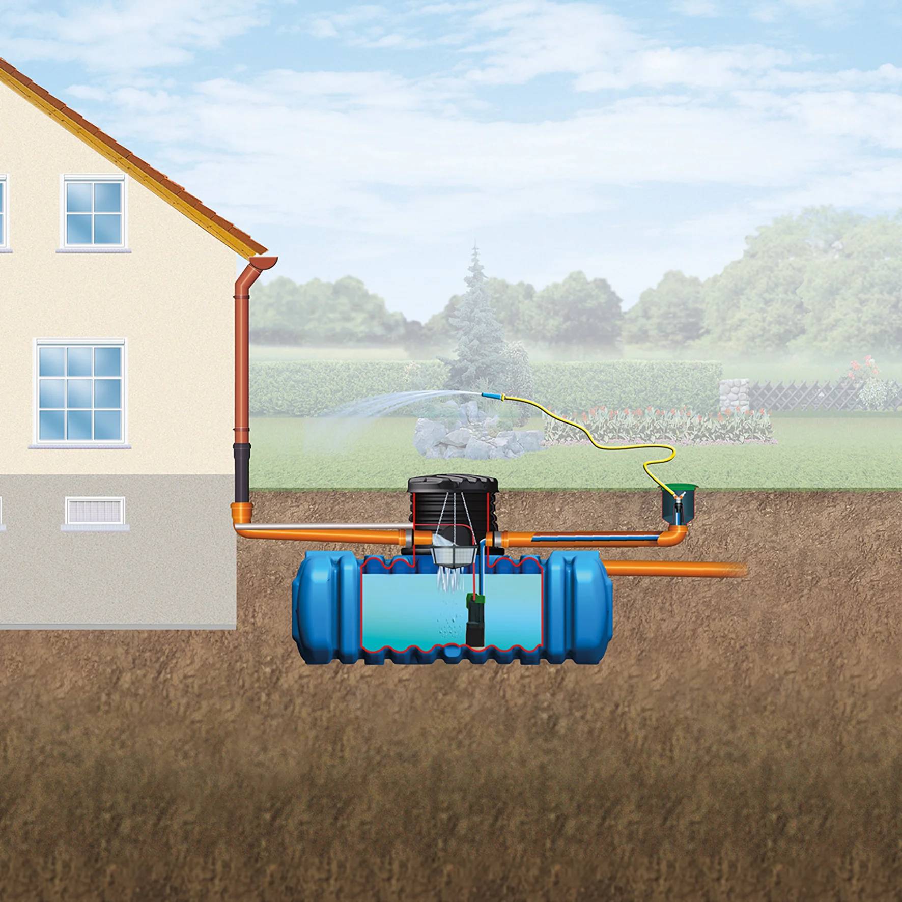Garantia - Récupérateur d'eau de pluie 3000L bleu – GARANTIA - Image 14