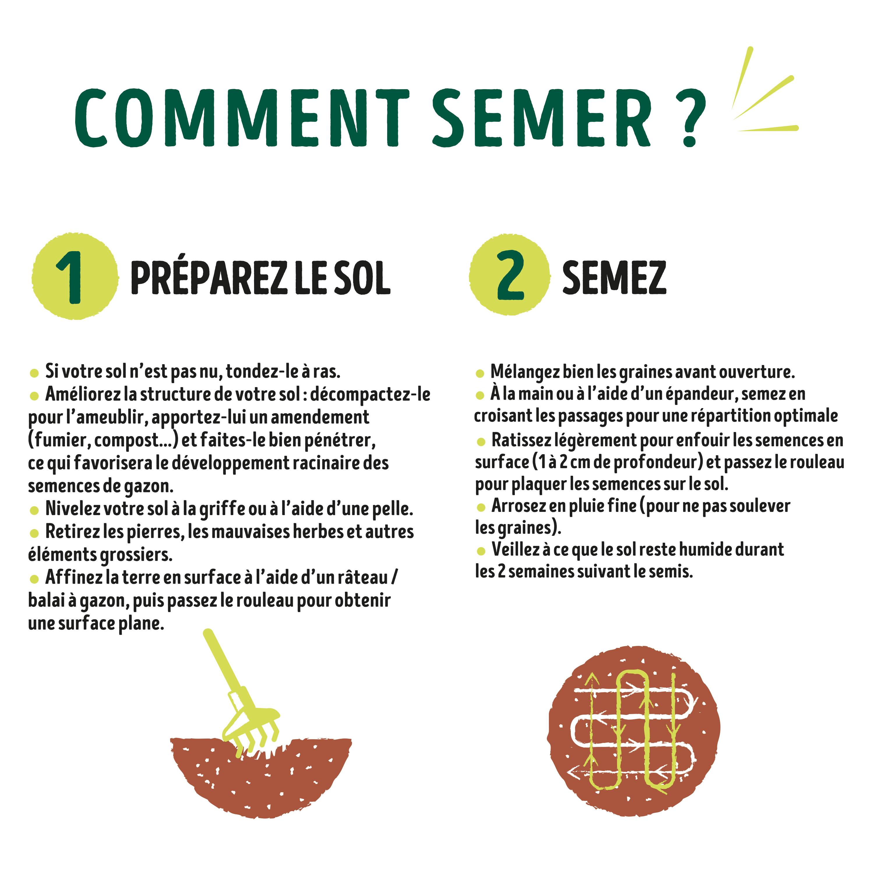 Ecloz - Semences de gazon | Rustique EXPERT 10 kg - ECLOZ - Image 3