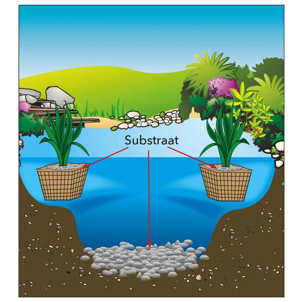 Substrat d'étang 21 kg - UBBINK - Image 6
