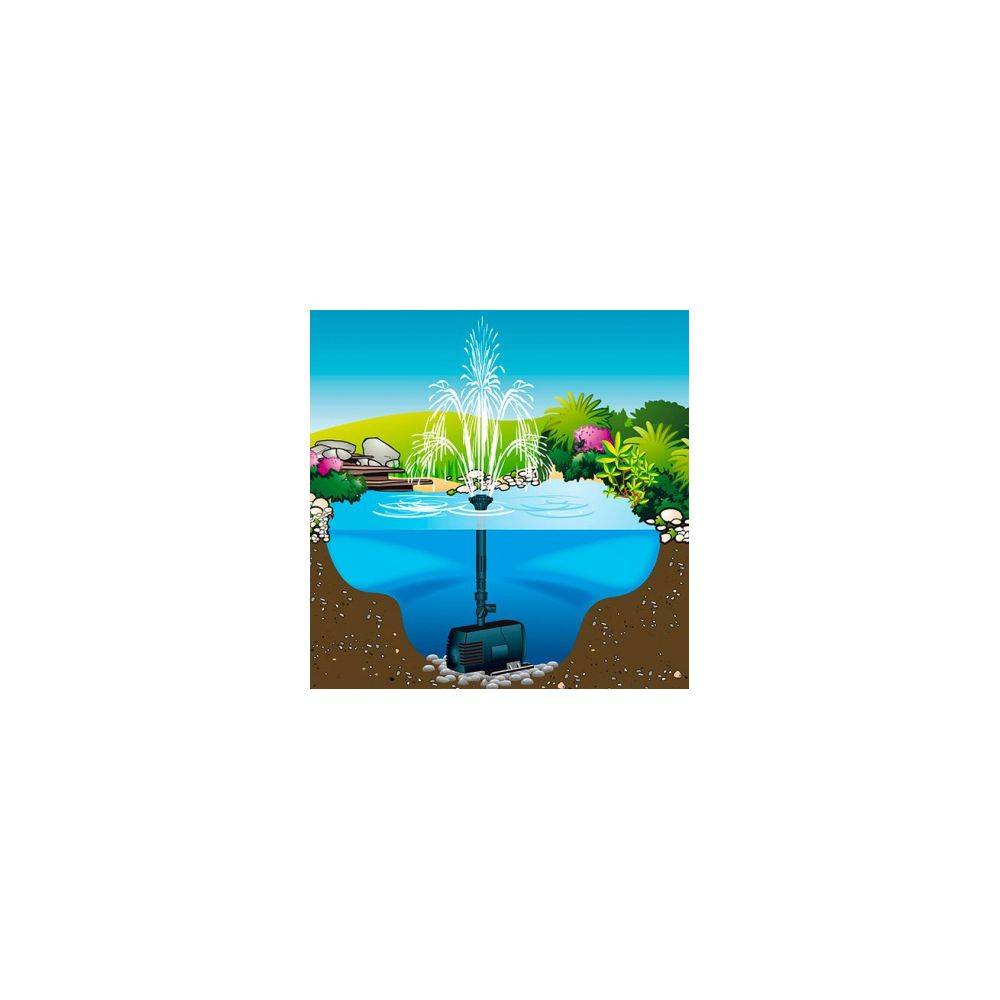 Ubbink - Pompe pour fontaine de Bassin Xtra 1 600 LV - Ubbink - Image 7
