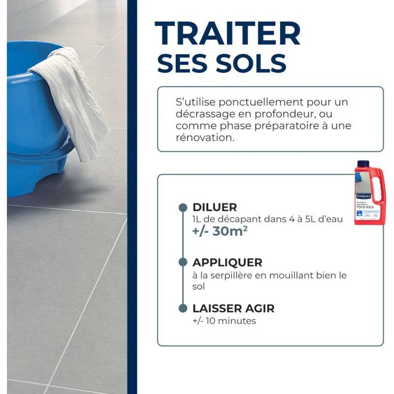 Starwax - Décapant sol sans rinçage - STARWAX - Image 4