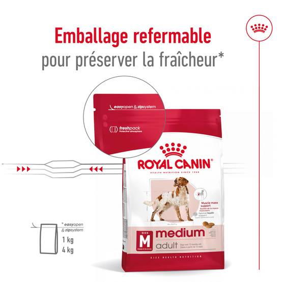 Royal Canin - Croquettes Medium Adult - Royal Canin® - Image 8