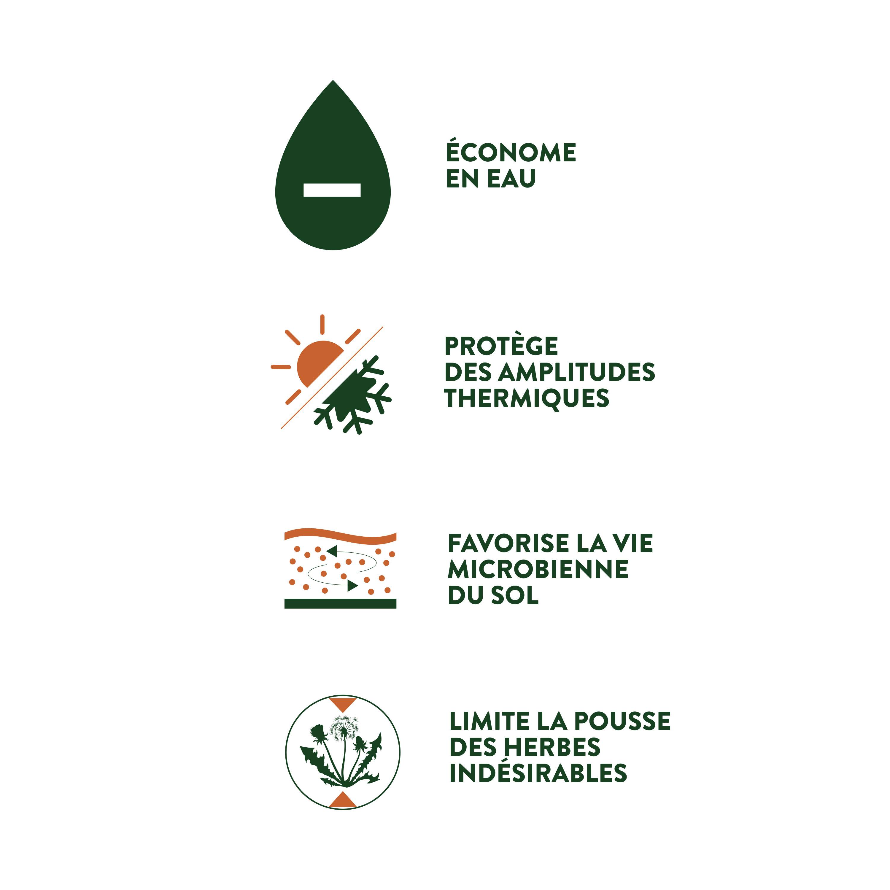Invivo Nous On Sème - Paillis de chanvre 180L - Calibre 2/40 mm - INVIVO Nous on sème - Image 5