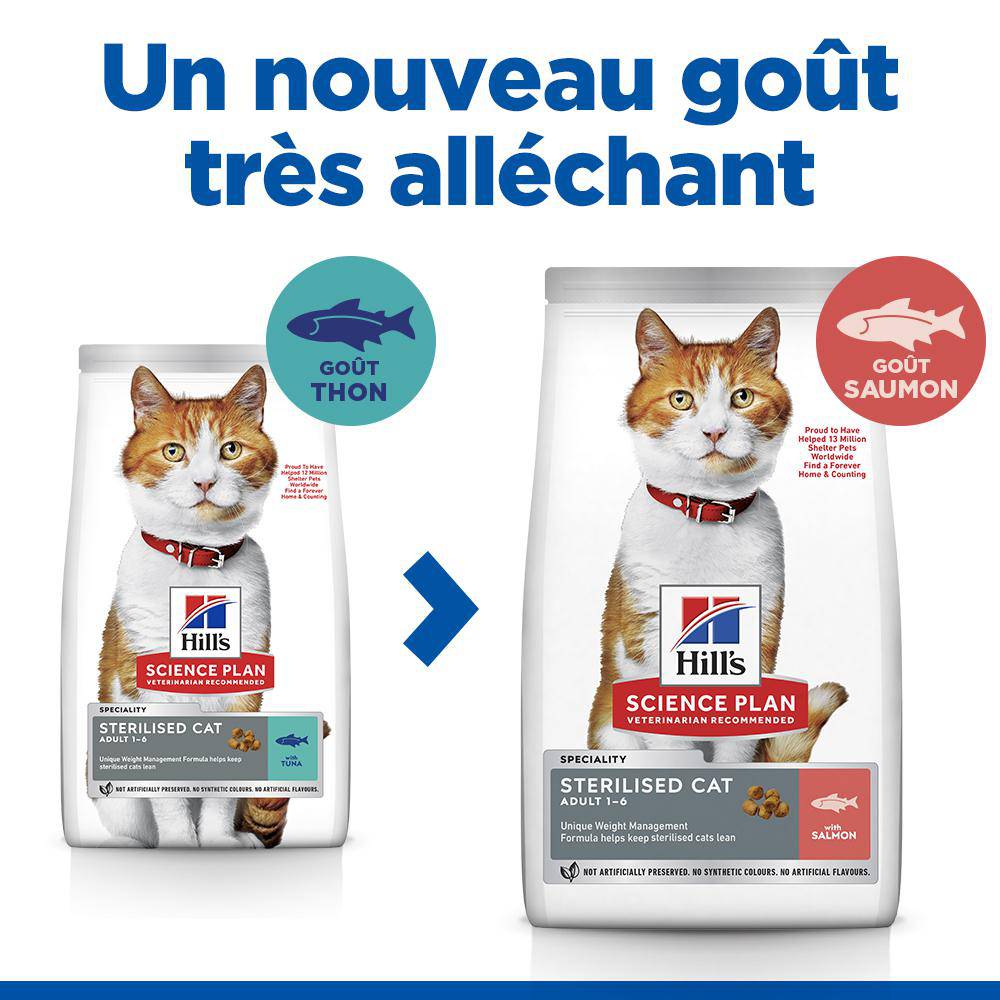 Science plan - Croquettes chat stérilisé au saumon 3 kg - Hill's Science Plan - Image 4
