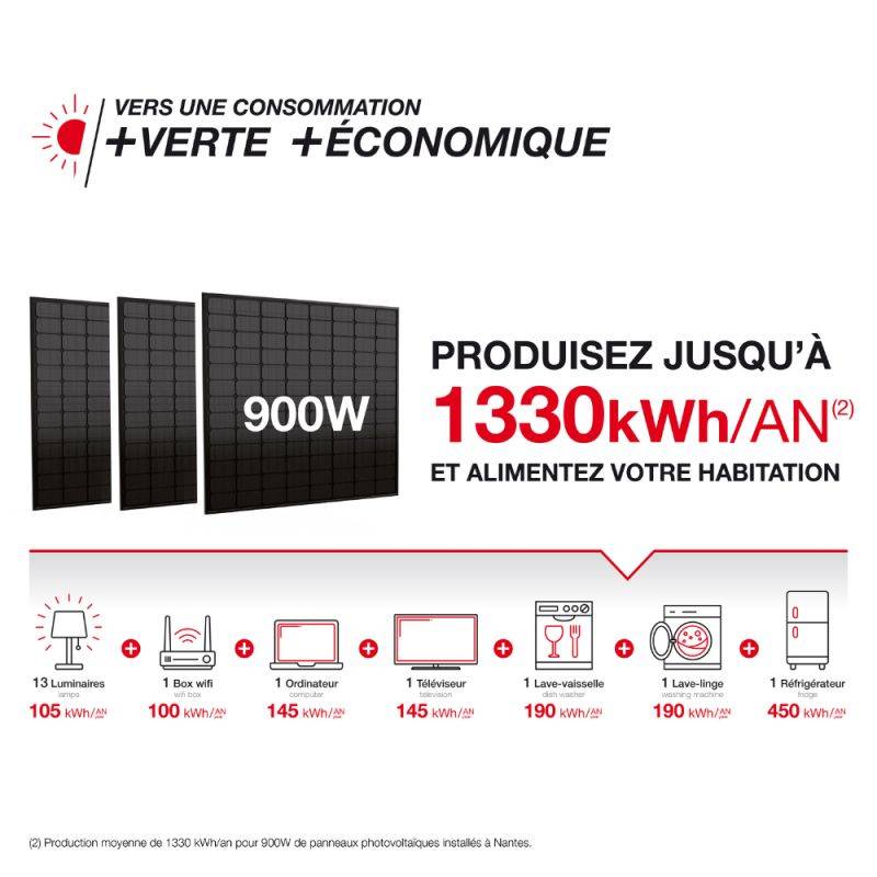 xanlite - Kit solaire Plug&Play Home 250W , IP67, onduleur WiFi, câble 3M, 3 modes de fixation - Image 6