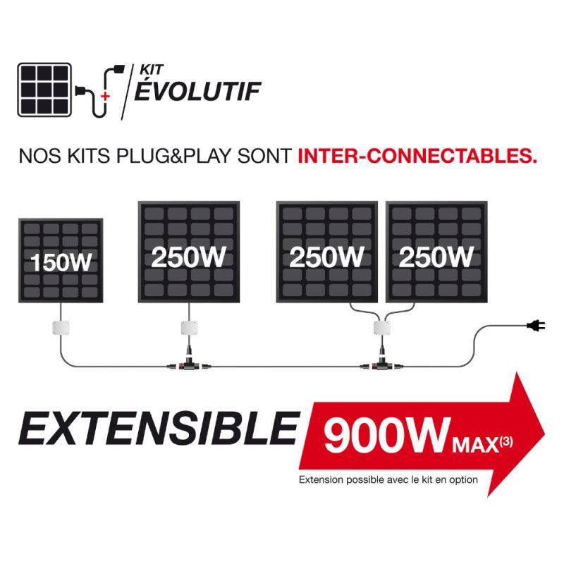 xanlite - Kit solaire Plug&Play Advanced 500W, IP67, onduleur WiFi, câble 3M, 3 modes de fixation - Image 1