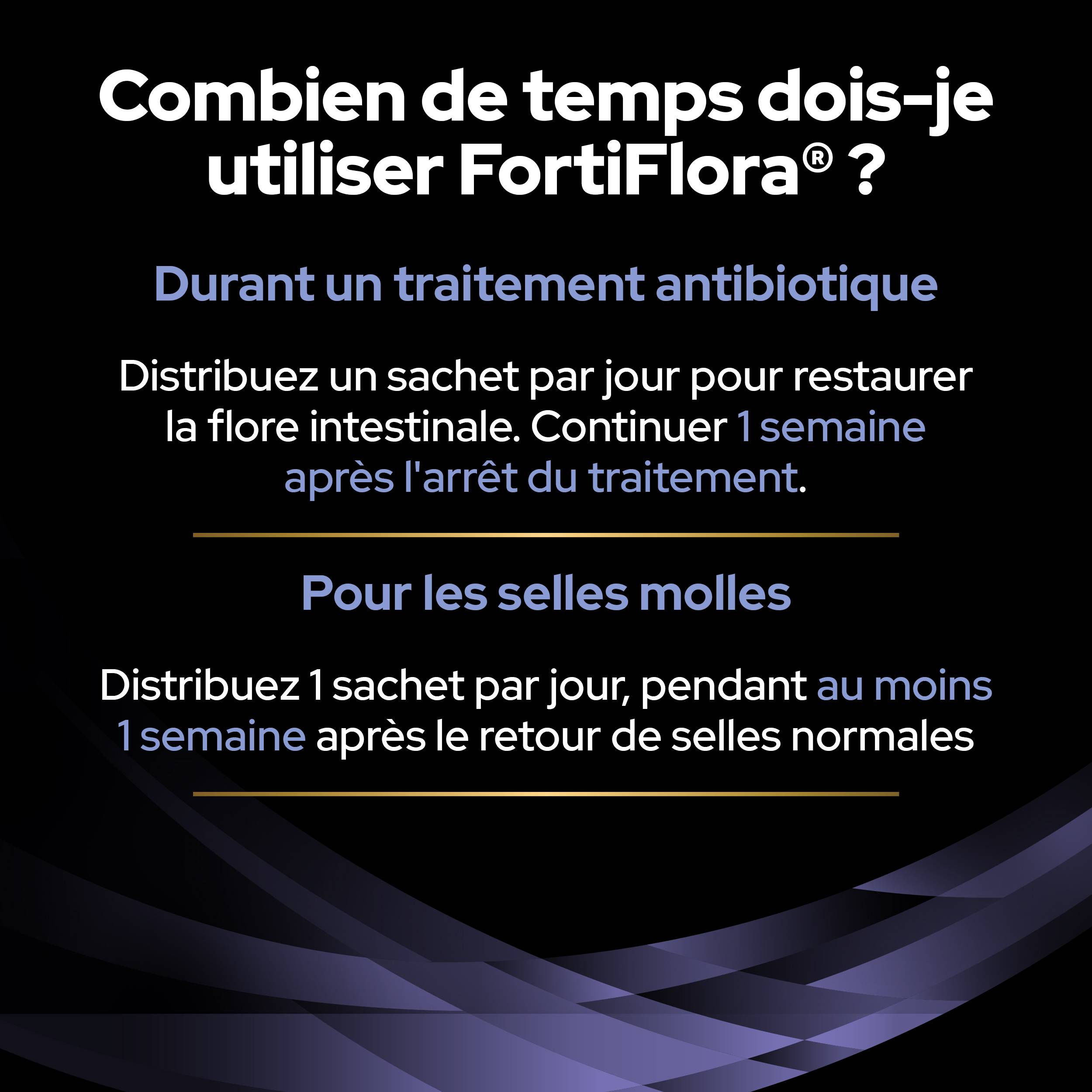 Purina Pro Plan - Un supplément probiotique diététique pour les chatons et les chats adultes - PRO PLAN - Image 3