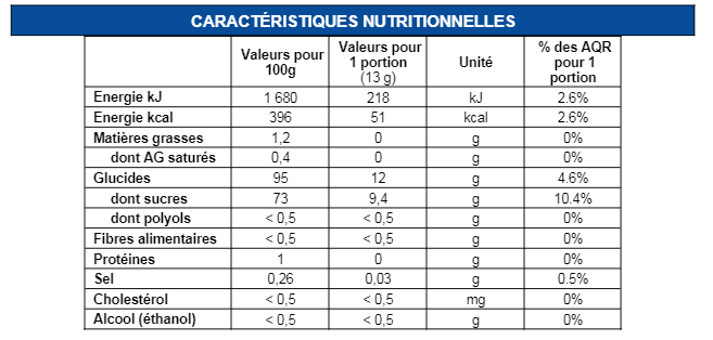 Pierrot Gourmand - Sucettes fruits et caramel x20 - Pierrot Gourmand - Image 2