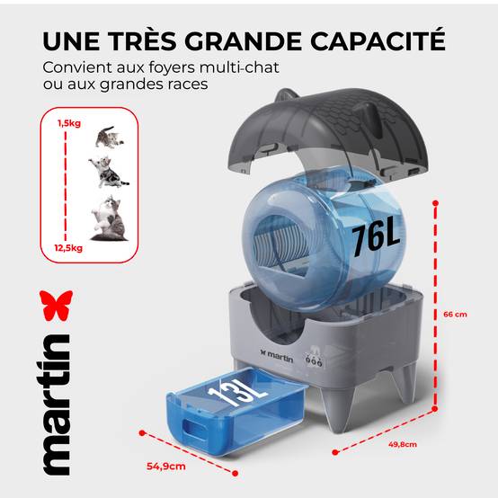 Martin Sellier - Litière automatique pour chat 76L - Martin Sellier - Image 2